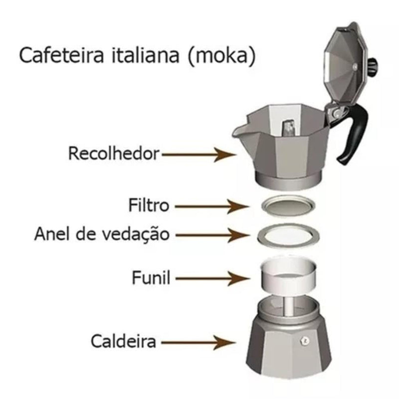 CAFETEIRA ITALIANA BLACK  3 XICARAS - Universo Café